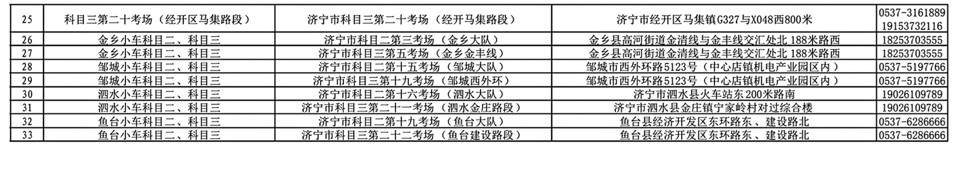 【济宁大运河驾校】约考学员请注意：关于考场名称变更！(图2)