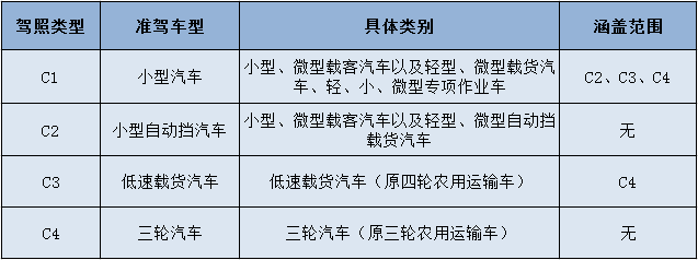 高考结束了，我们到大运河继续做同学！(图1)